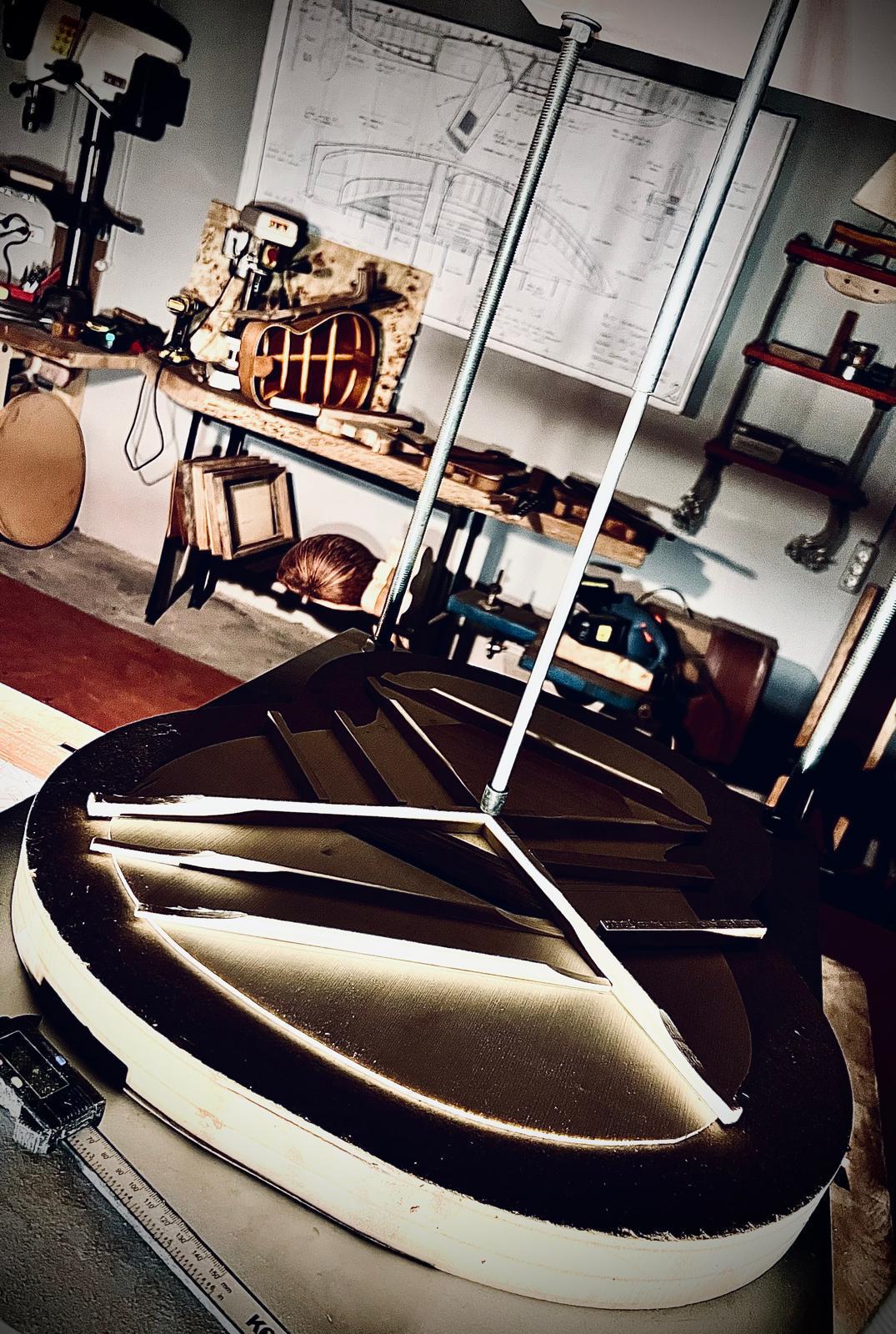 El Yapımı Gitarlar