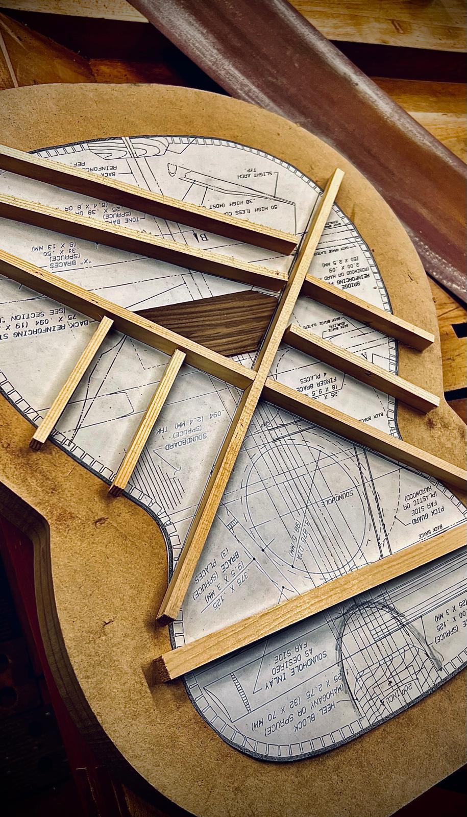 El Yapımı Gitarlar