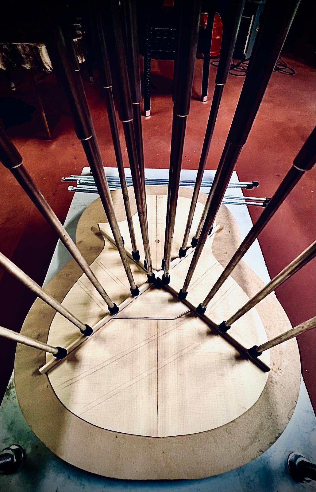 El Yapımı Gitarlar